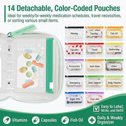 BPA-Free Color-Coded Pill Organizer – Waterproof Zipper Case, 7/14 Compartments